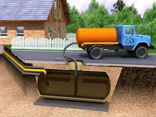septic tank services 